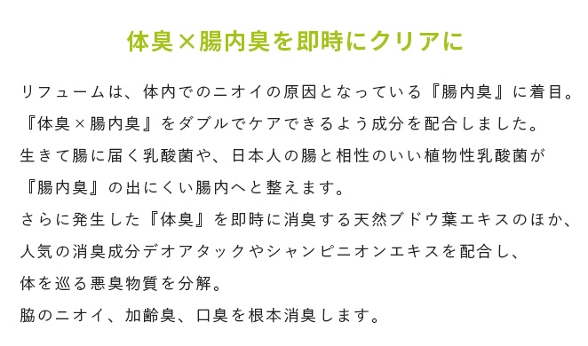 体臭×腸内臭を即時にクリアに